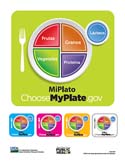 myplate slick (span)