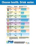 teaspoons of sugar in beverages